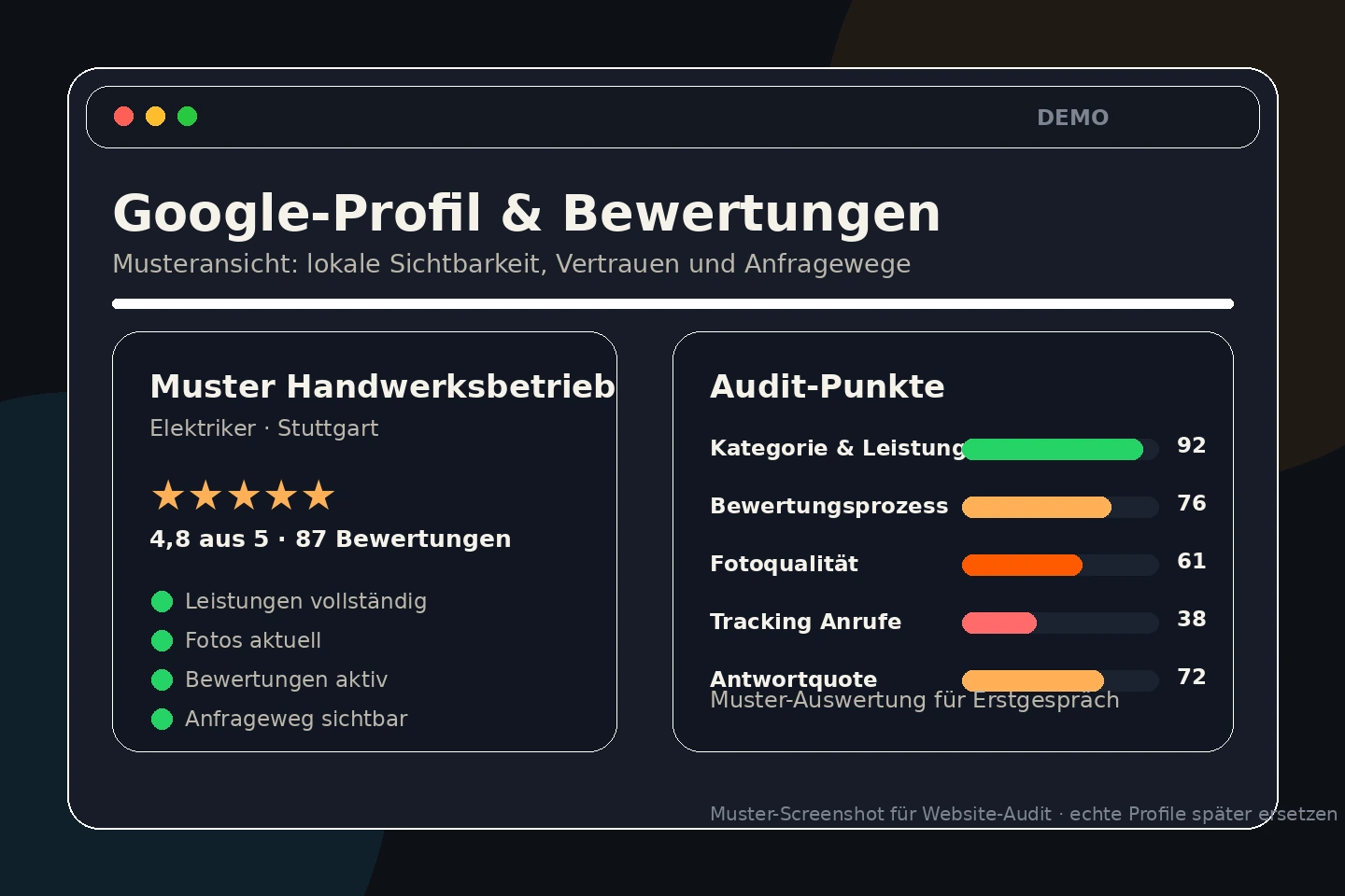 Auswertung Google Unternehmensprofil für Handwerker